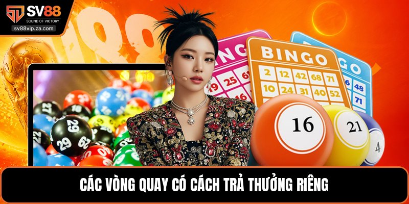 Quay Số SV88 - Hướng Dẫn Tham Gia Và Nhận Thưởng Dễ Hiểu 2 Các vòng quay có cách trả thưởng riêng